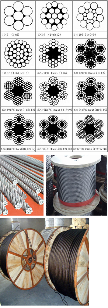 Steel wire rope constructions chart and stocked wire rope reels
